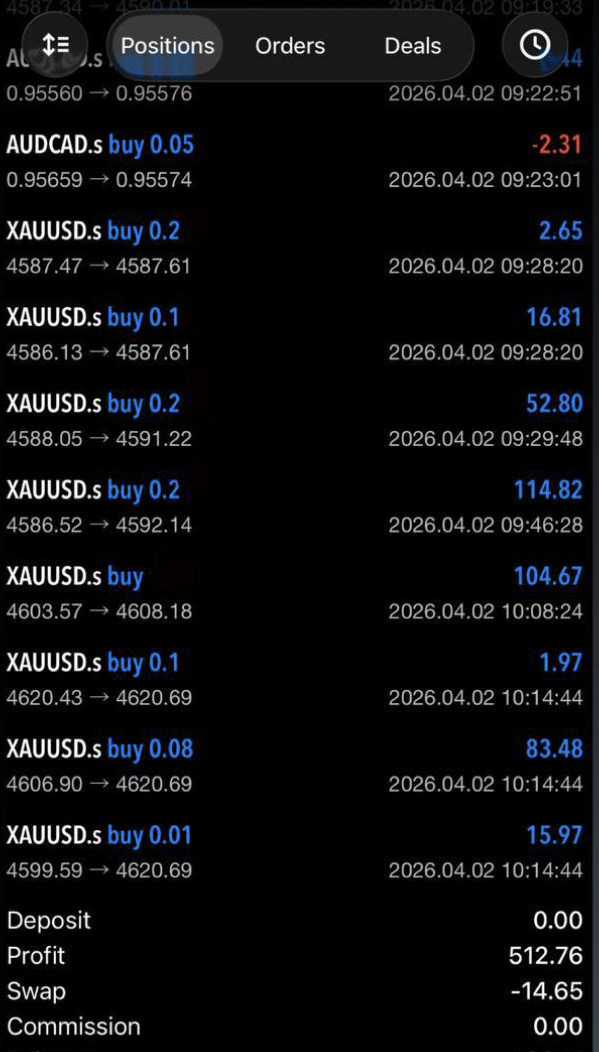 Member result screenshot 2