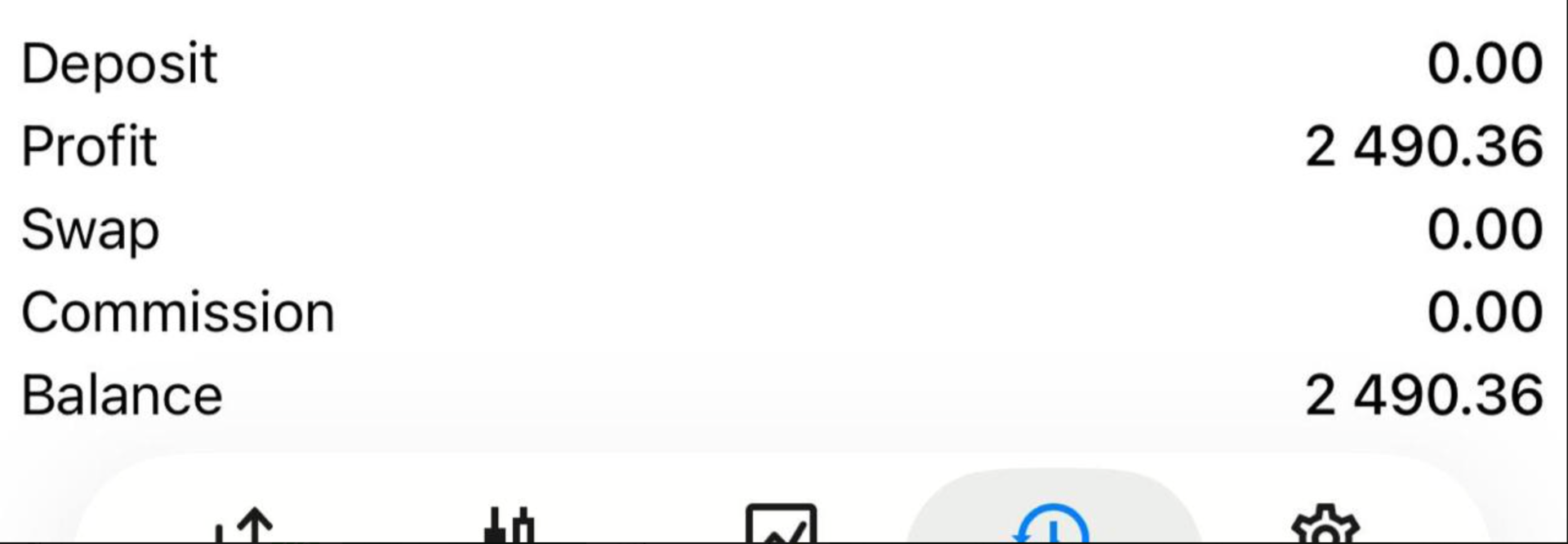 Member goal balance result